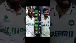 jaspreet bumrah and kagiso rabada in test cricket #cricketlover #kagisorabada #jaspritbumrah