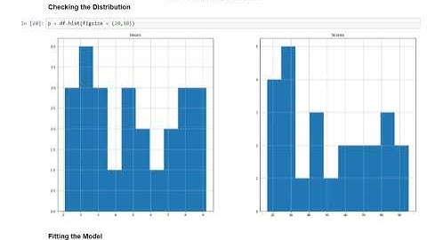 Task 1 The Sparks Foundation - Predictions using Supervised ML