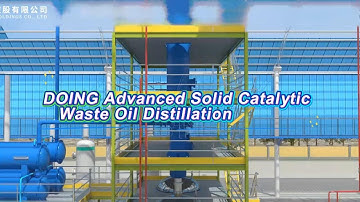 DOING Advanced Solid Catalytic Waste Oil #distillation Machine: Turn Waste Oil Into Diesel