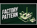 Creating Objects in Unity3D using the Factory Pattern