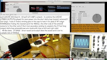 Ferrite Toroid Impedance Transformer for Transmitting on the LF BAND with a Class-D audio amp