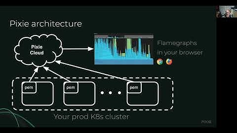 Continuous Profiling in Production with eBPF – Pete Stevenson, Omid Azizi, New Relic