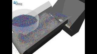 samadii/DEM: Conveying system