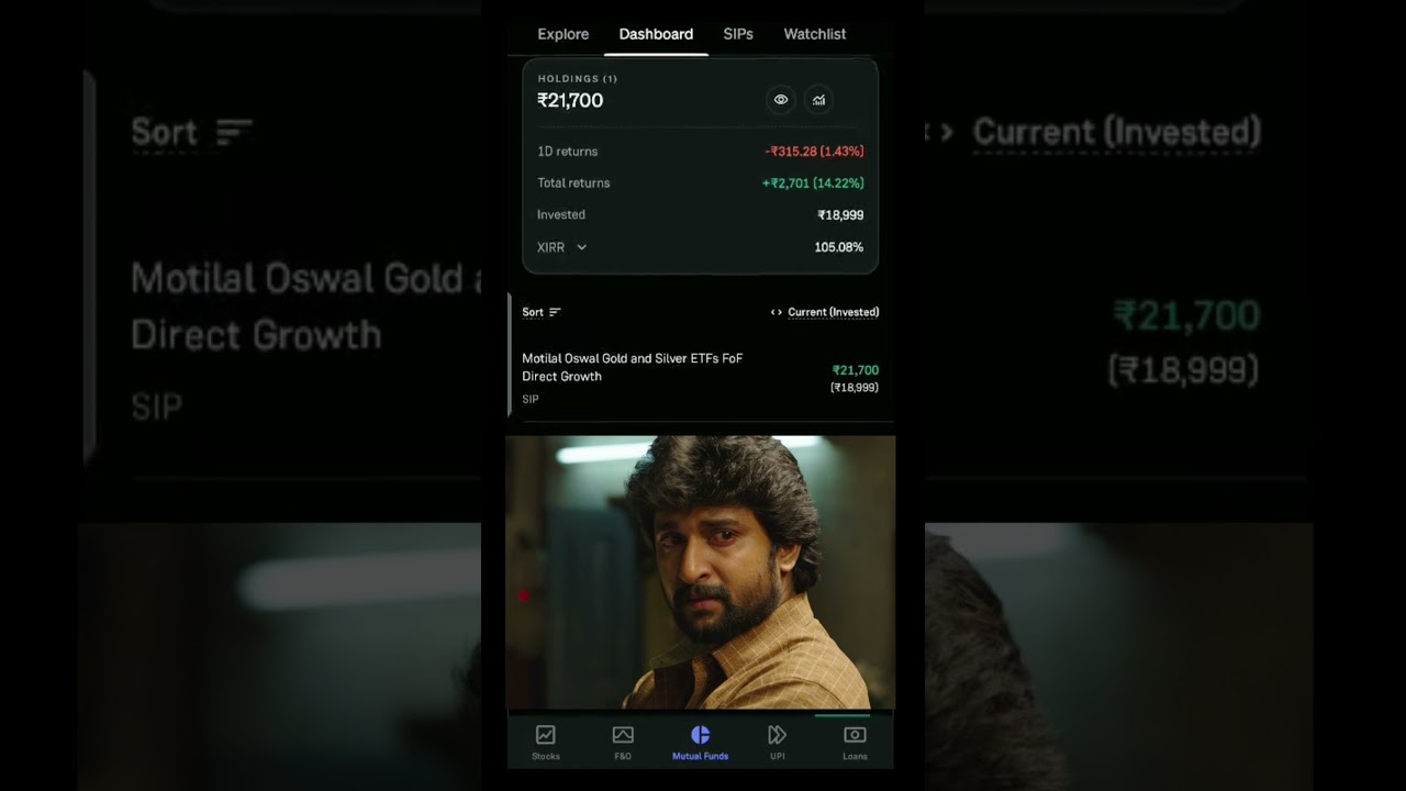 DAY - 6 | Middleclass To Millionaire Series 