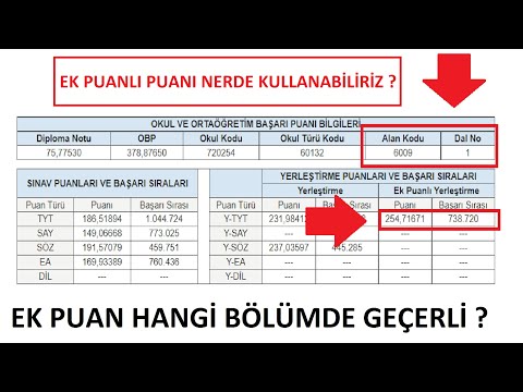 EK PUAN HANGİ BÖLÜMLERDE GEÇERLİ? EK PUAN NEREDE KULLANILIR? EK PUAN ALINAN BÖLÜMLERE NASIL BAKILIR?