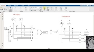 8.Implementing Multiplexer(MUX) and Demultiplexer (DEMUX) using Simulink.