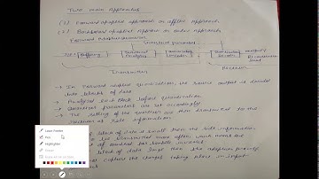 Adaptive Quantization