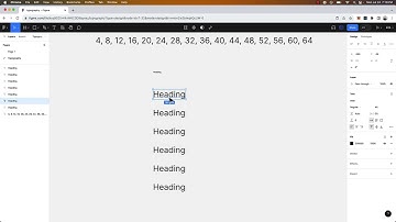 Typography based on a 4 point grid system