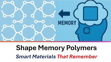 Shape Memory Polymers: Smart Materials That Remember
