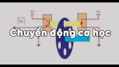 LY 8 CHUYEN DONG CO HOC-THCS NGUYỄN TRÃI-TP LONG KHÁNH