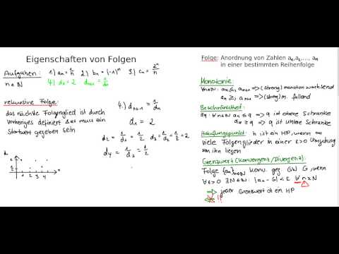 Video: Irgi-Eigenschaften. Nutzen Und Schaden Von Beeren