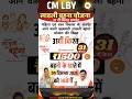 लाड़ली बहना योजना की 1500 की राशि 31वीं किश्त 09 दिसम्बर को आयेगीं। #yojnaportal #ladlibehna
