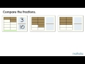 Understanding Fractions