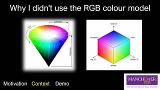 Generating music from images using Processing