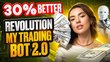 Forex Robot | $3,100 in 24 Hours - My Passive Income Journey