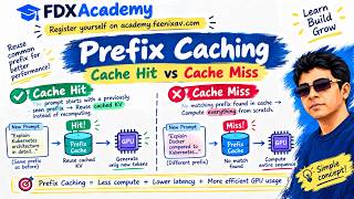 🚀 Prefix Caching Explained | Cache Hit vs Cache Miss | LLM Inference