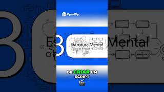 Python para Segurança  Automatize e Caçe Ameaças Reais! #curiosidades #socbase #dicas