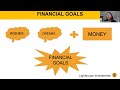 How to Plan Financial Decisions and Achieve Financial Goals