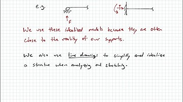 Structural Analysis - Video 31:  Load Transmission and Load Path Background