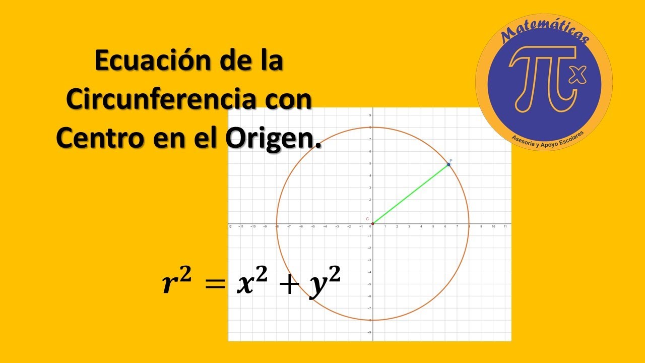 Calculadora Ecuacion Ordinaria De La Circunferencia www.youtube.com