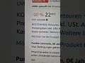Angebots-Check: heißluftfritteuse auffällig günstig