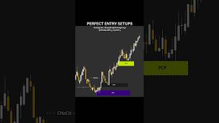 2 perfect entry modules to catch best intraday trades. thanks me later 👊 follow for more 🔥