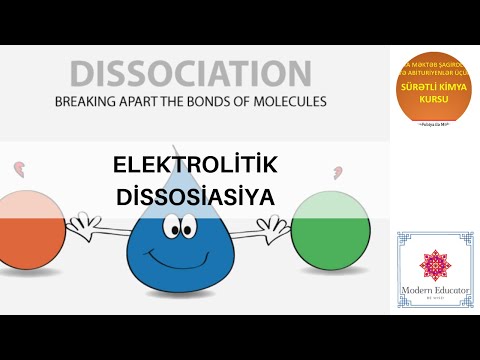 Video: Zəif elektroliti seyreltməklə?