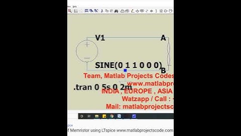 Modeling and Simulation of Memristor using LTspice - VLSI