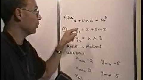 WCLN - PCM12 Solving Complex Trig Equations