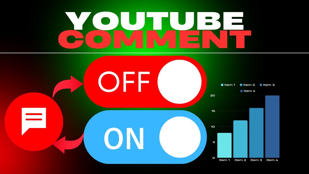 Youtube video comment oftion On or OF 2025