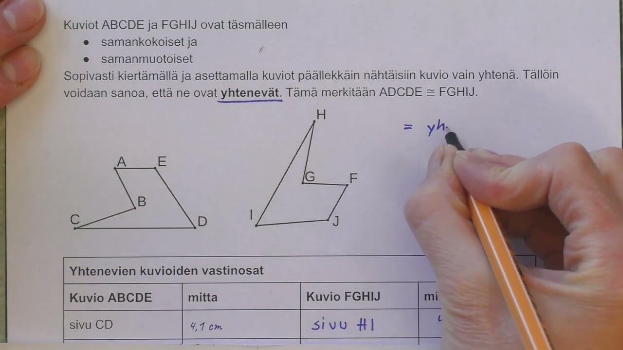 8.4.1. Yhtenevät ja yhdenmuotoiset kuviot 2023