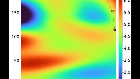 Connectivity-preserving distributed informative path planning with 4 robots