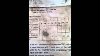 Followup on Isuzu D Max valve adjustment. Clearanc