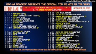 Mediabase Top 40 - Hit Radio - October 27, 2019