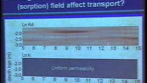 2003 Henry Darcy Lecture Series - Richelle Allen-King (part 2)