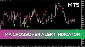 MA Crossover Alert Indicator for MT5 - OVERVIEW
