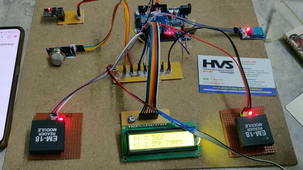 HVS-3650. Smart warehouse Management system using IOT 