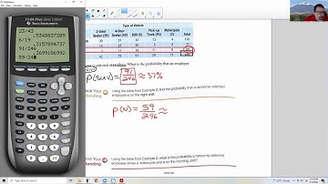 Financial Algebra Chapter 4-4 Video