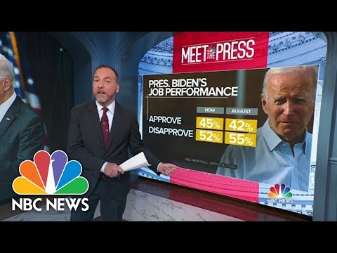 Nbc news poll: biden gets a pre-midterm bump, thanks to trump