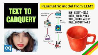 How To Make Parametric 3d Models with Python and AI / LLM | Text to CadQuery