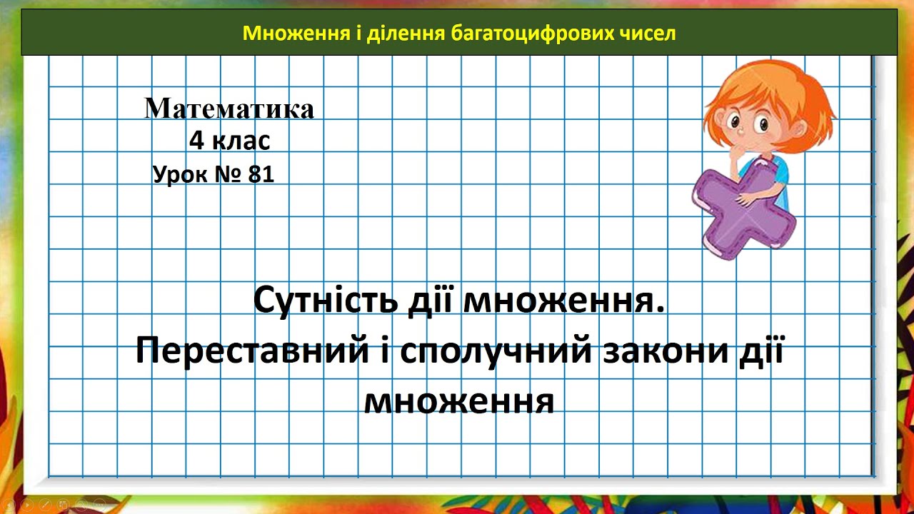 Математика 4 кл.(Н. Листопад) урок № 81 Сутність дії множення