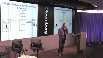 Jun Wang - artificial intelligence in display advertising