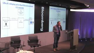 Information Jun Wang - artificial intelligence in display advertising Guide