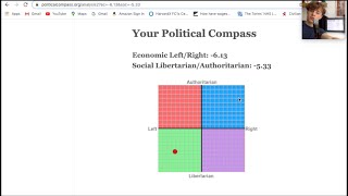 Finally doing the political compass test!
