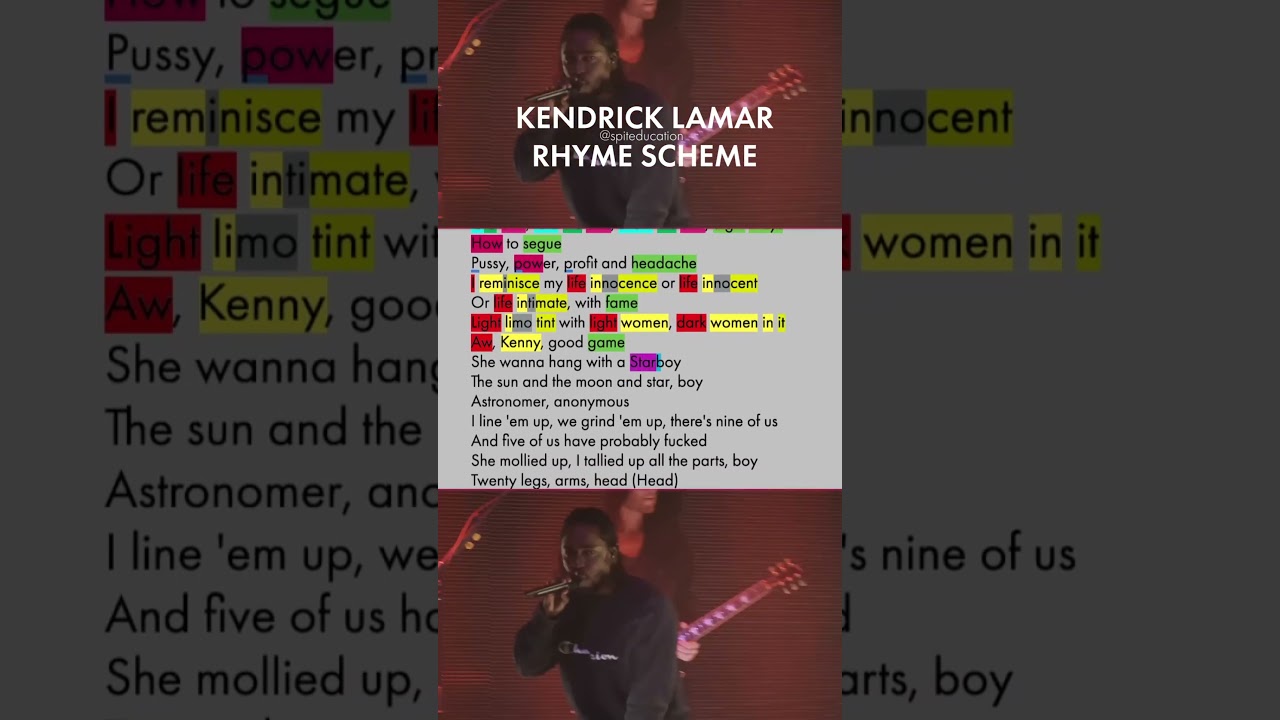 Kendrick Lamar killed this verse on The Weeknd's Sidewalks🔥 Rhymes Highlighted 