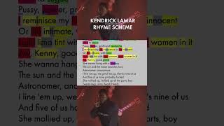 Kendrick Lamar killed this verse on The Weeknd&#39;s Sidewalks🔥 Rhymes Highlighted #Shorts