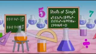 The Simpsons - Inside Barts Brain