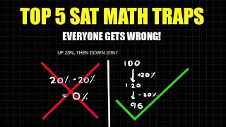 Celebrity Top 5 SAT Math Questions Everyone gets Wrong | Digital SAT 2026 Wealth