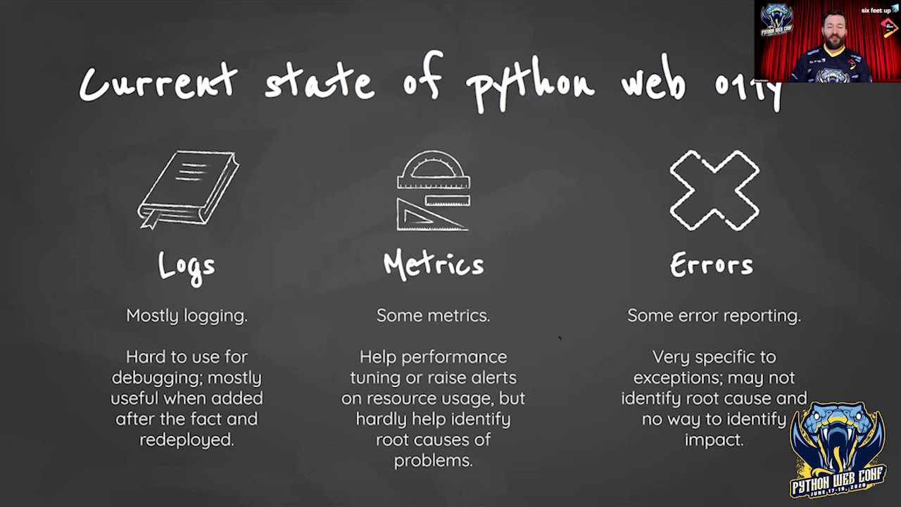 "Python - Web - Observability (Keynote)" by: Steve Flanders - YouTube