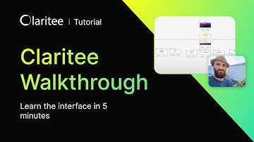 Learn the Interface in 5 Minutes | Claritee Walkthrough